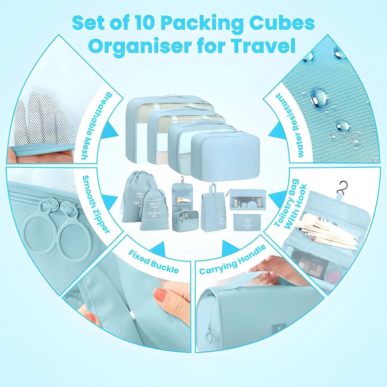 Mesh Packing Cubes Organiser for Travel, Travel Organizer Bags for Luggage, Suitcase includes 2 Drawstring Bags, Shoe Bag and Toiletry Bag with Hook - Set of 10 - Sky Blue, 32 x 11 cm 6 Mesh Packing Cubes Organiser for Travel, Travel Organizer Bags for Luggage, Suitcase includes 2 Drawstring Bags, Shoe Bag and Toiletry Bag with Hook - Set of 10 - Sky Blue, 32 x 11 cm - Image 6